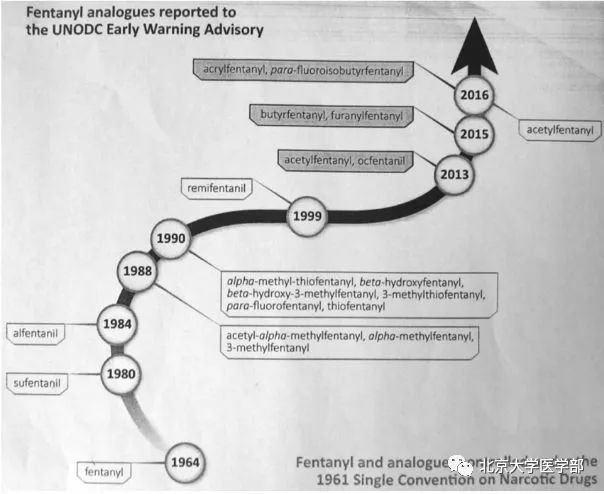 禁毒的危害知识摘抄,禁毒知识毒品的危害文字