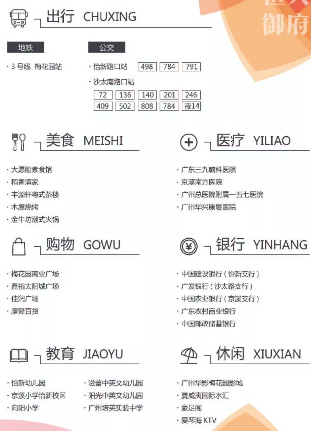 仅剩今天!赶紧拿上这份攻略去看你心水的公租房吧