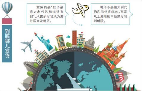 海外购物清关的鞋子是正品吗,6千多买的海外直邮