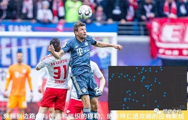 晴空专栏解说,晴空专栏