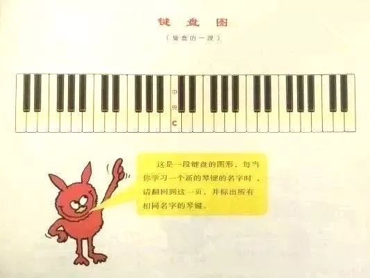 汤普森和巴斯蒂安哪个教材好,巴斯蒂安钢琴启蒙教学视频