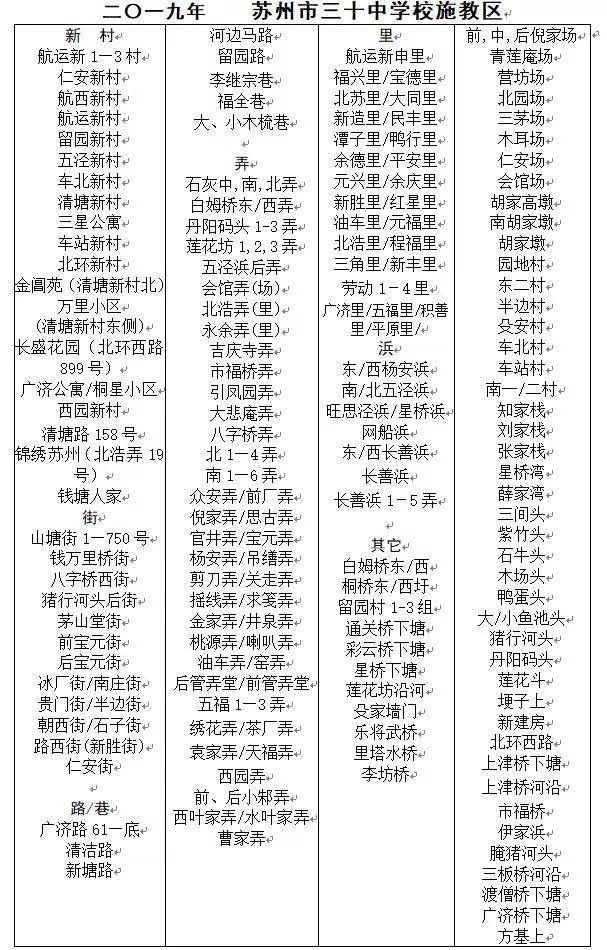 苏州义务教育施教区范围,2019年姑苏中小学施教区