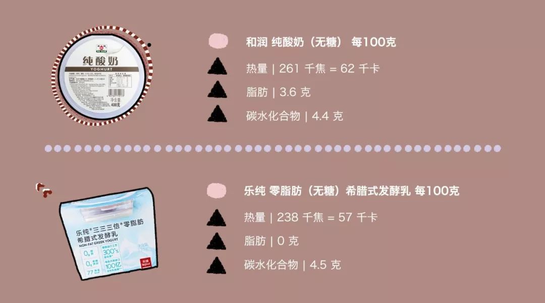 科普母婴店商家不会告诉你的事,科普食品营养与健康