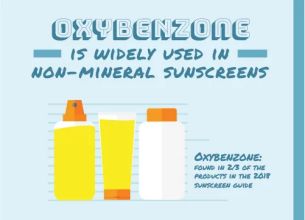 防晒霜让人衰老的成分,防晒霜氧化锌致癌