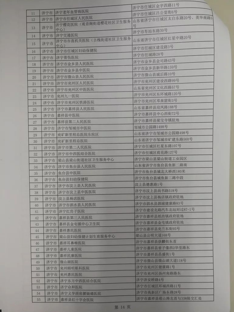 濂旇蛋鐩稿憡灏辫瘖,鎷涜繙鍖讳繚澶栧湴灏卞尰绋嬪簭