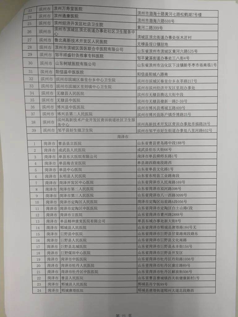 濂旇蛋鐩稿憡灏辫瘖,鎷涜繙鍖讳繚澶栧湴灏卞尰绋嬪簭