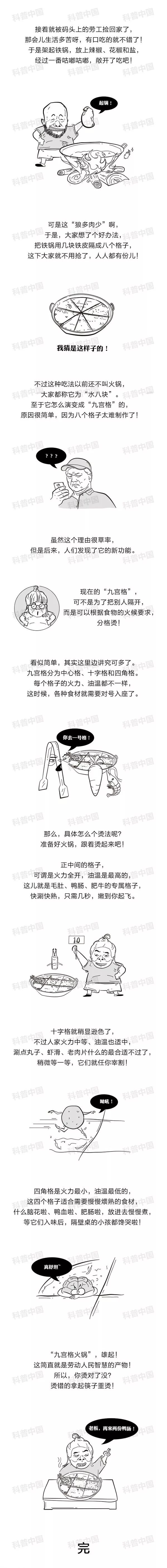 火锅的九宫格最初用来区分辣吗,火锅九宫格都是什么