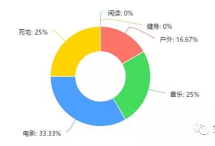 90后美容师的日常,90后上门美容师