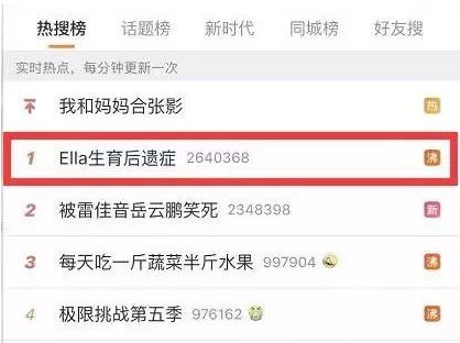 产后ella自曝后遗症,ella自曝产后