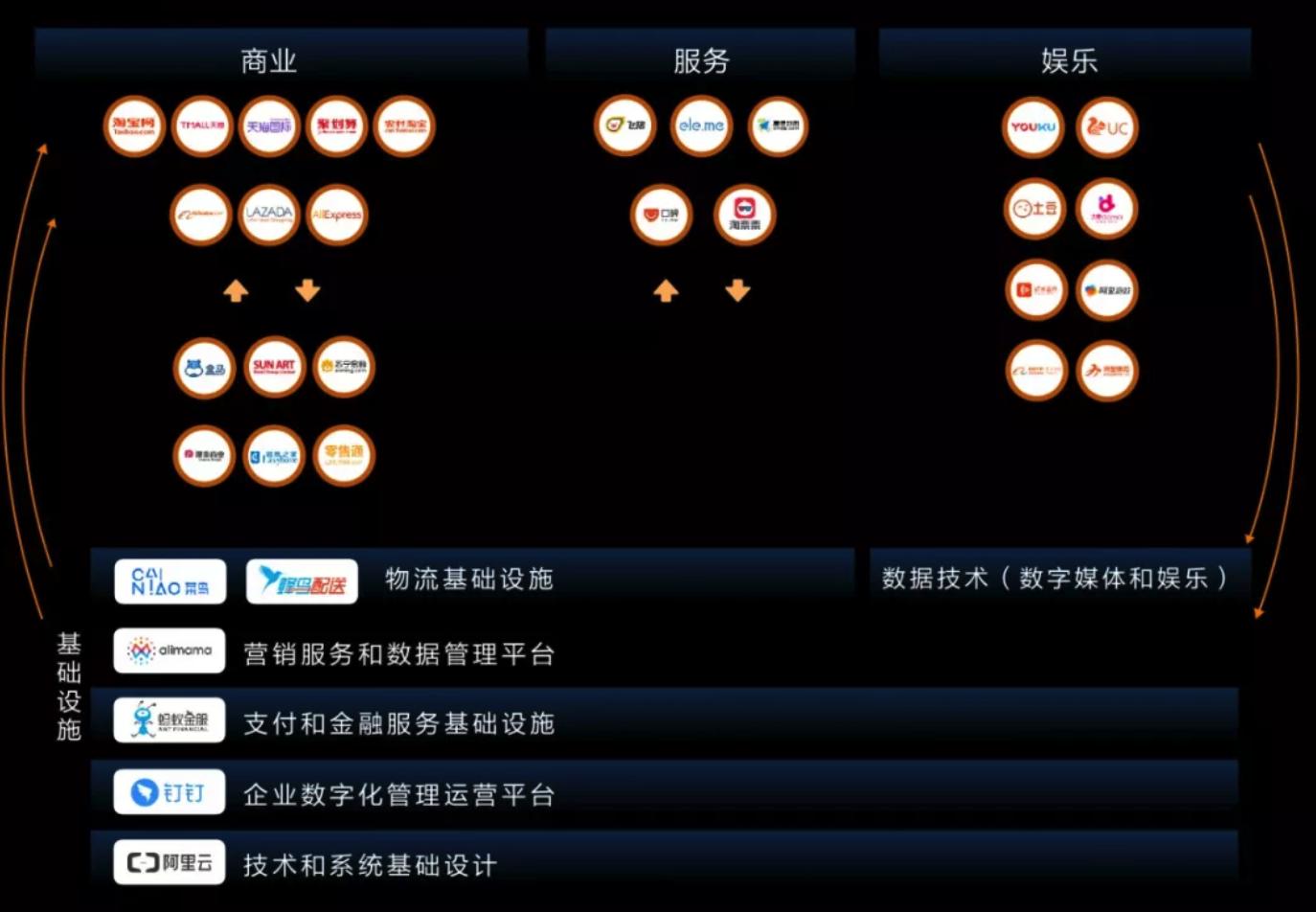 支付宝小程序的基础设置,支付宝小程序架构图