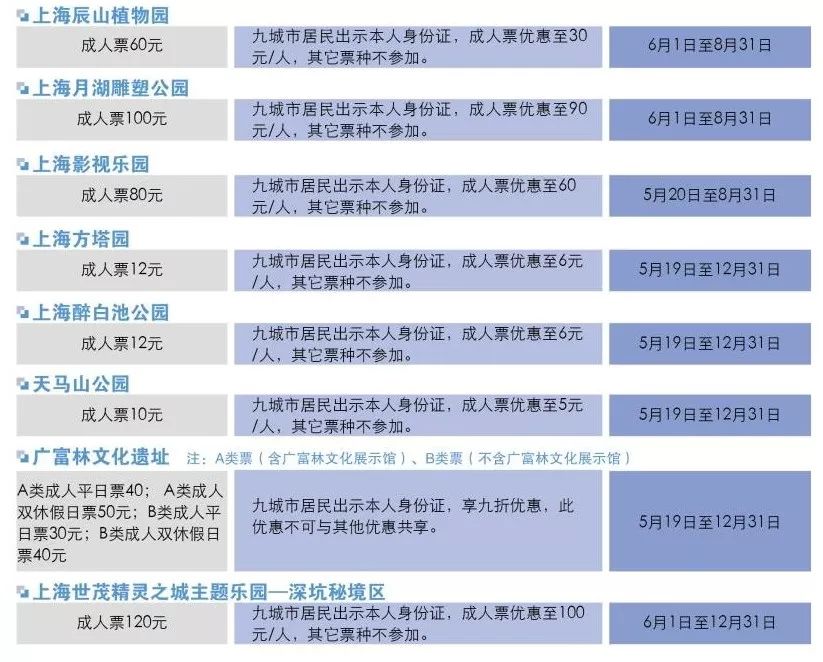 松江景点免费政策有哪些,松江免费旅游景点推荐