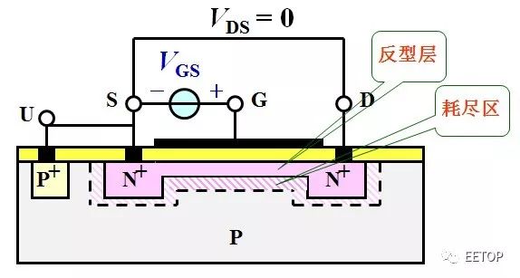 mos管介绍,mos管自激电路