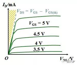 mos管介绍,mos管自激电路