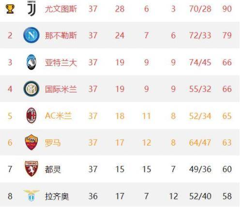 蓝黑札记-人为制造悬念可还行？