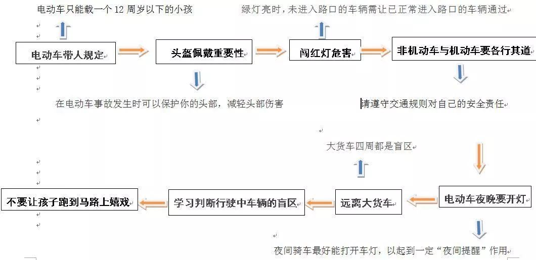 “清湖妈妈”来上课啦！妈妈成长课堂，唤醒家庭教育新智慧