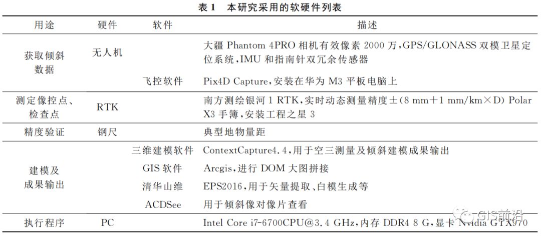 大疆无人机倾斜摄影型号,大疆无人机摄影测量