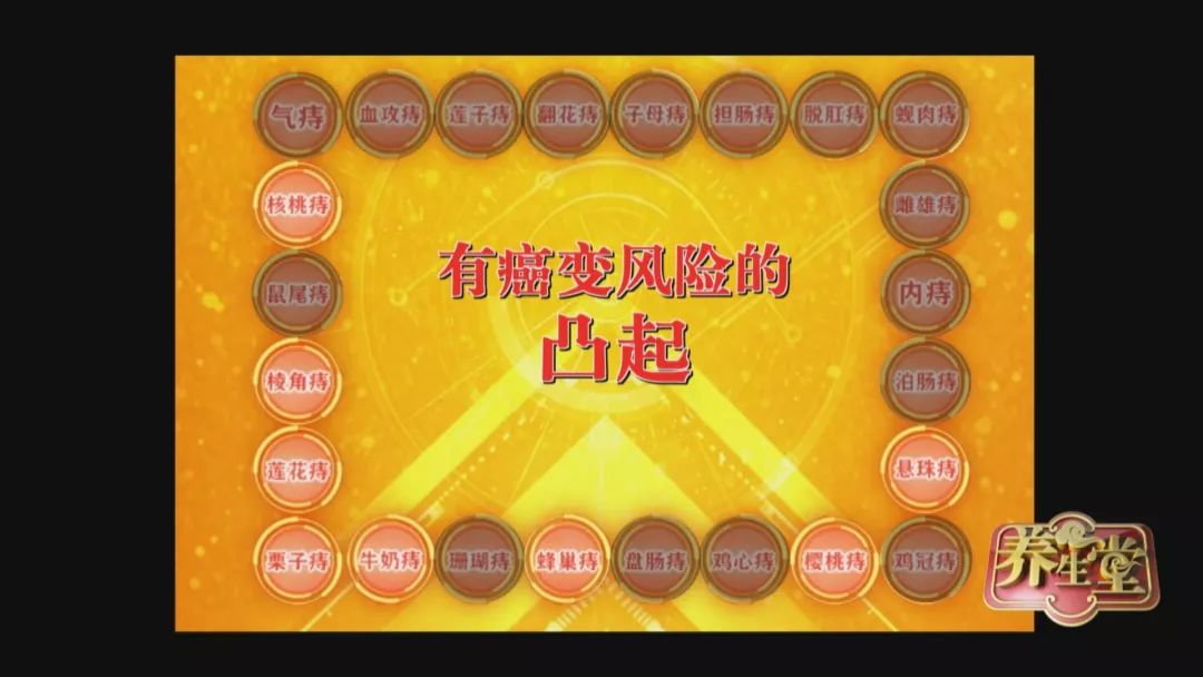 养生堂3分钟查出3种癌完整视频,养生堂三分钟检查肠癌全部视频