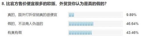 网购戴森吹风机2750会是假货吗,戴森吹风机重量375是假货嘛