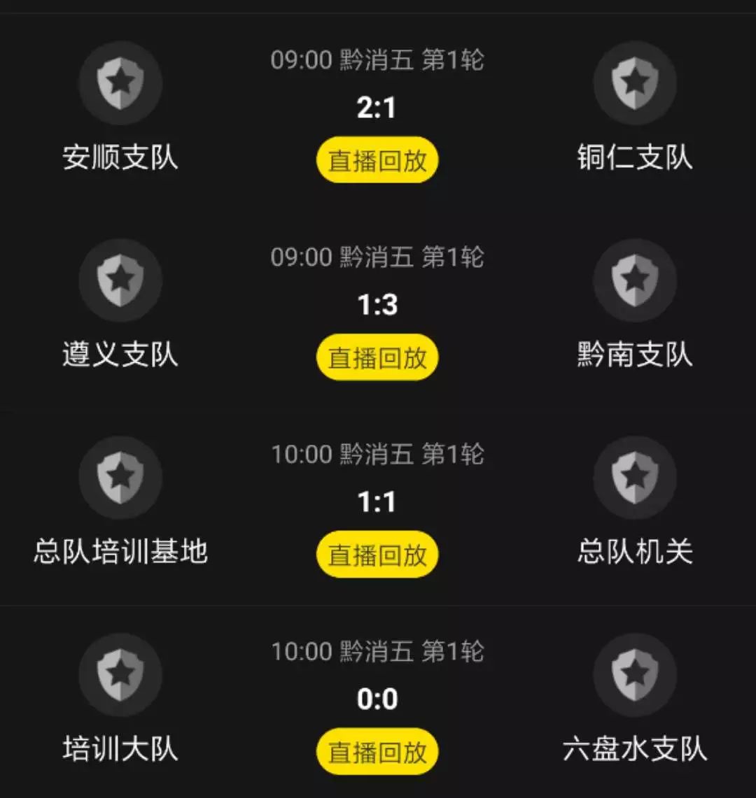 消防救援卫士杯五人制足球赛开赛,消防支队第二届五人制足球赛