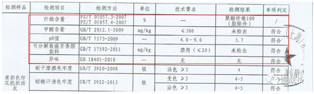 宝宝雨鞋雨衣1-3岁防滑可爱,儿童可爱超萌雨衣