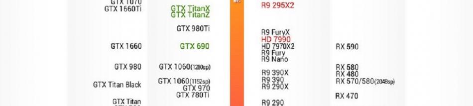 索泰gtx1660毁灭者挖矿,索泰10603g毁灭者