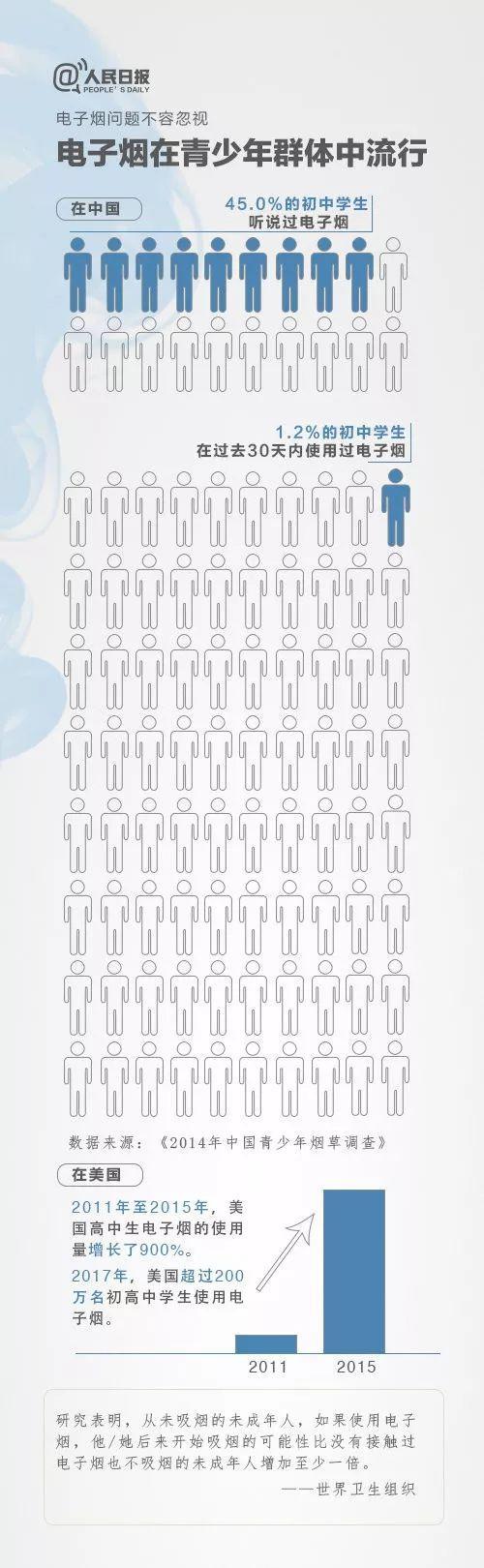 非法经营香烟被批捕涉案金额3万,上海成功破获境外涉烟