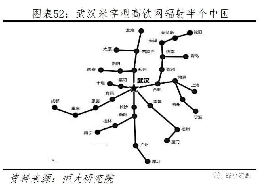 中国房价最具增长潜力的十大城市,2019十大宜居城市
