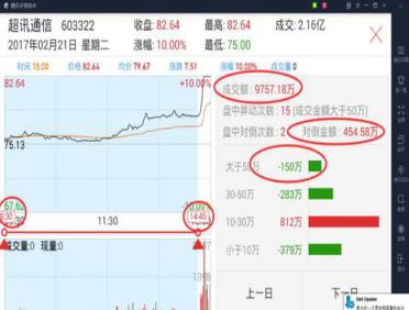 垃圾股中的垃圾股,什么是垃圾股如何避开垃圾股