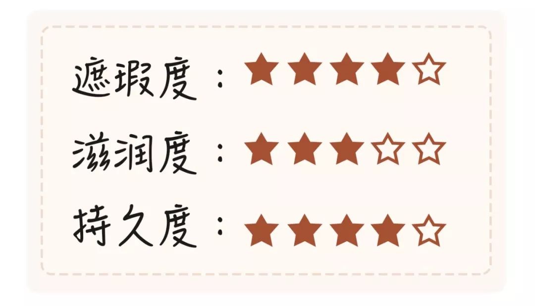 2021最火粉底排行榜,2021年十大热销粉底