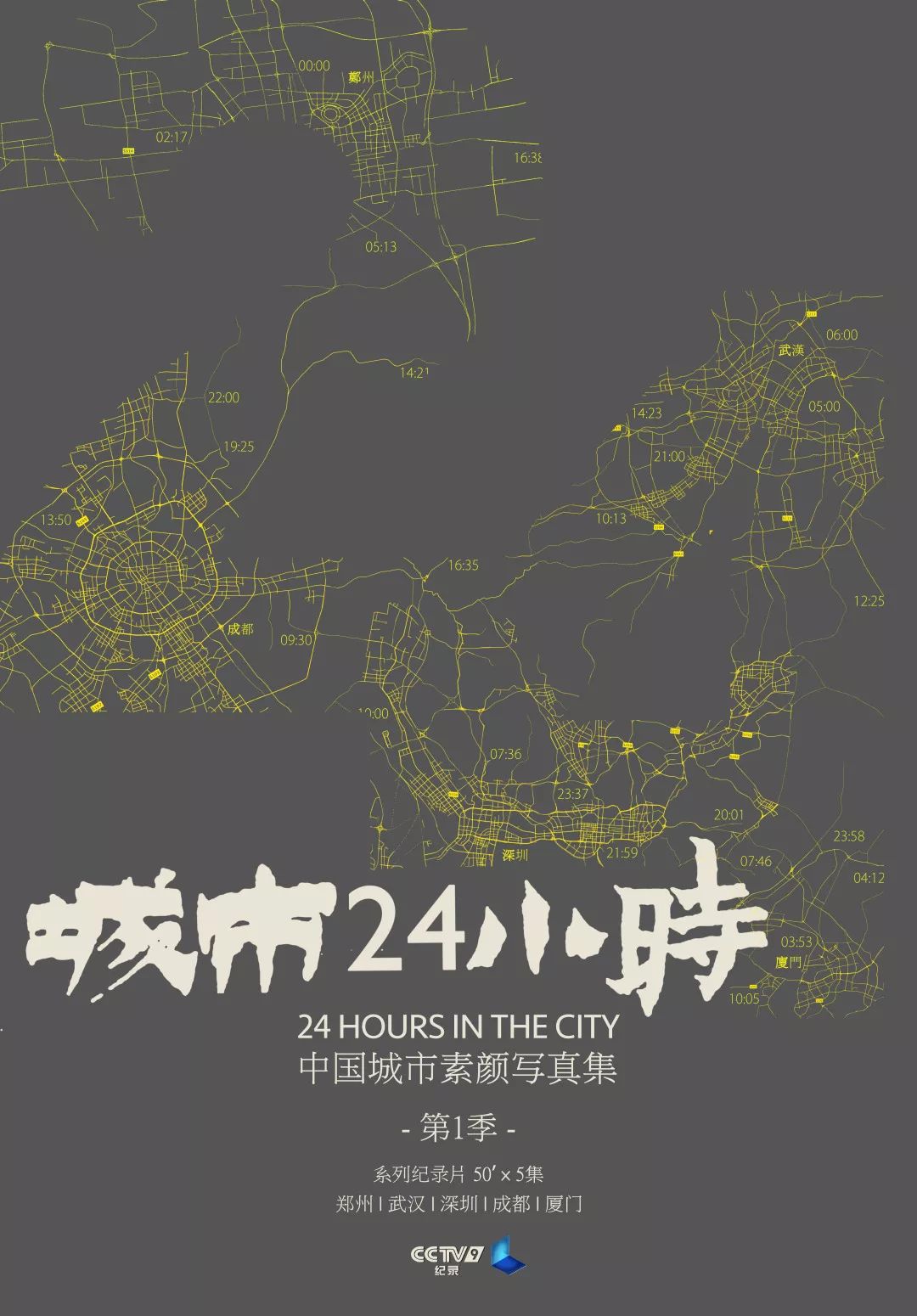 bbc中国城市纪录片,中国边境城市纪录片