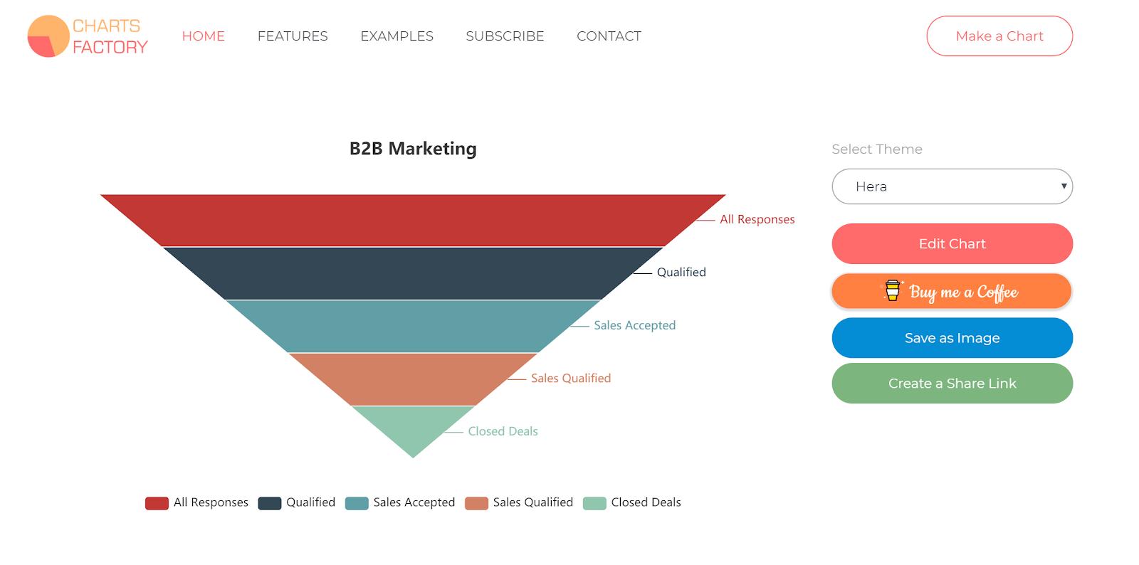 手机图表软件,手机图表制作软件