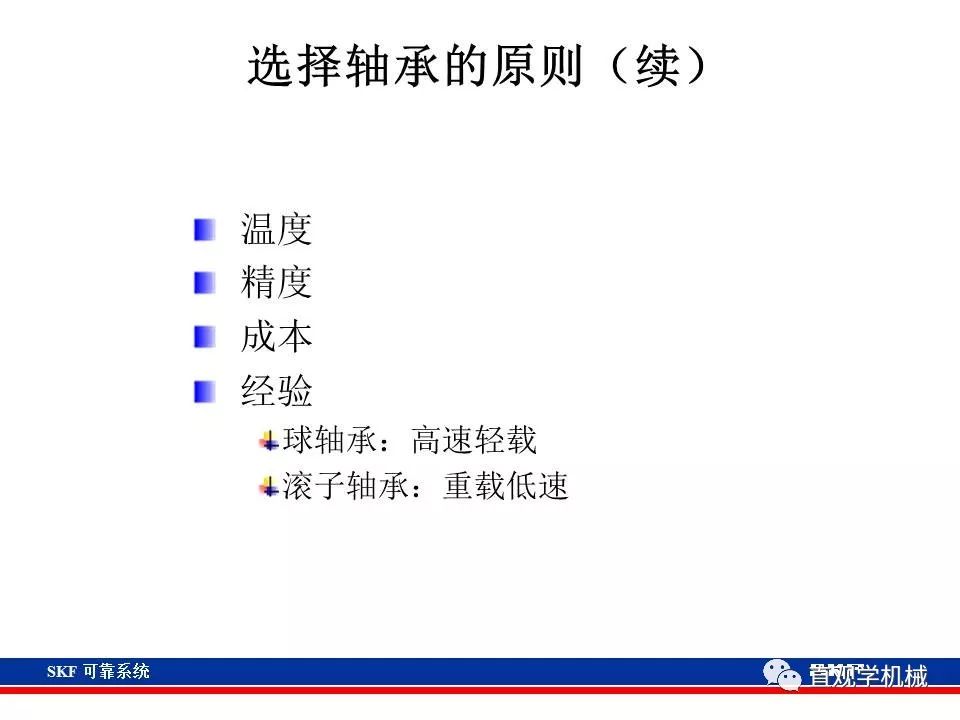 skf杞存壙鍨嬪綍璁茶В,skf杞存壙鍩虹鐭ヨ瘑