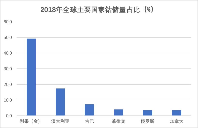 苹果宝马有什么密切关系,为什么宝马和苹果合作很深入