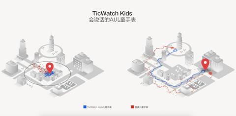 ticwatch儿童手表多少钱,会说话儿童智能手表