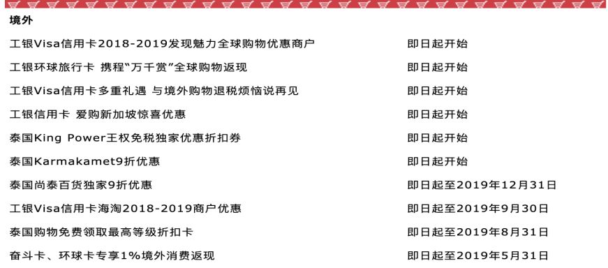 国外海淘打折季,海淘折扣节