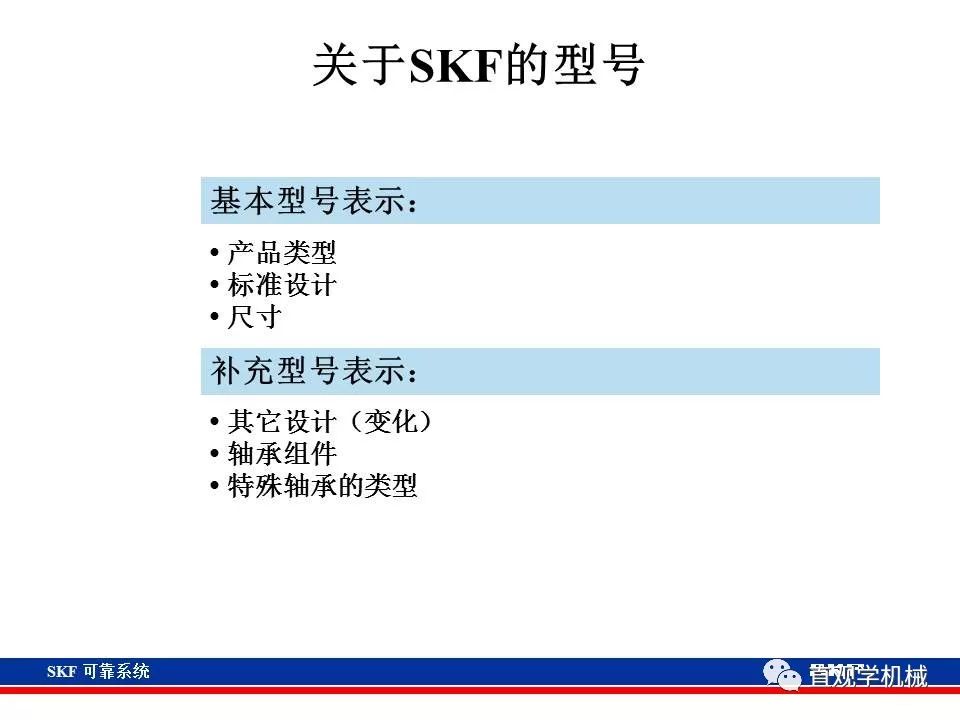 skf杞存壙鍨嬪綍璁茶В,skf杞存壙鍩虹鐭ヨ瘑
