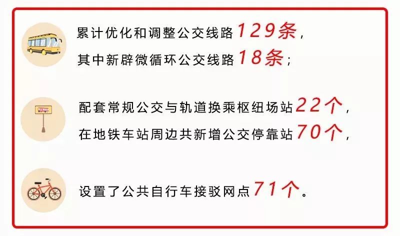 宁波地铁5号线试运行,宁波地铁5号线贯通试运营