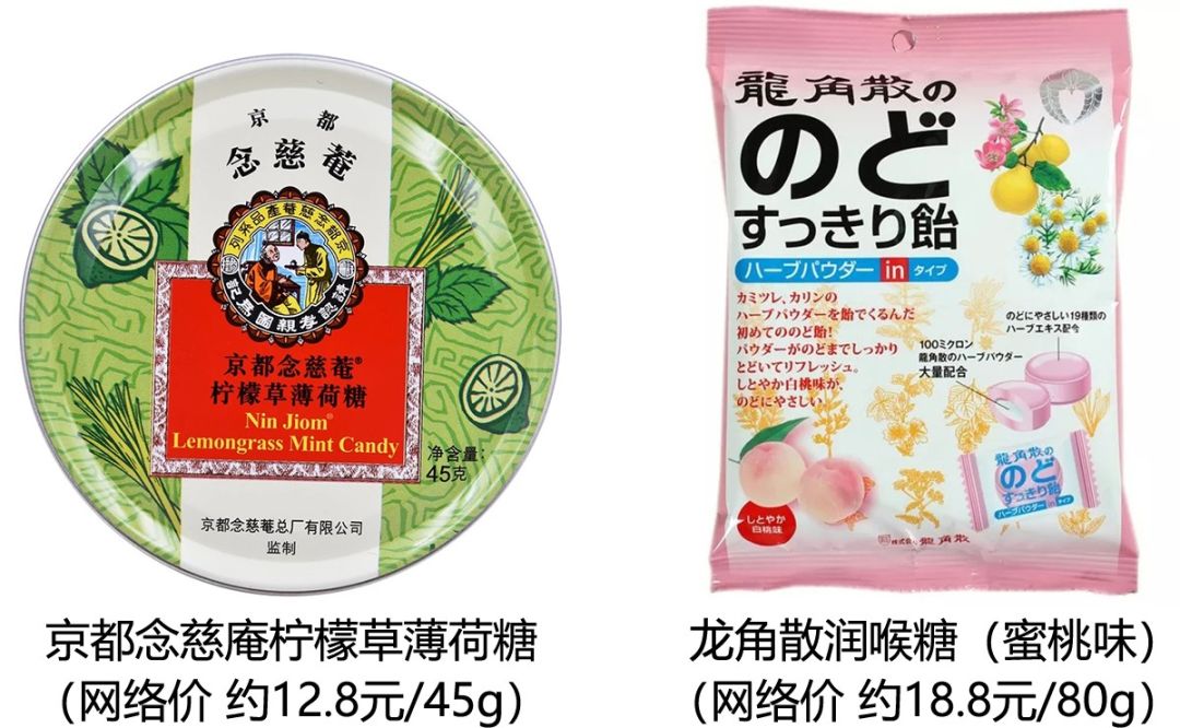 平价护肤品全套护肤干货,护肤好物神器