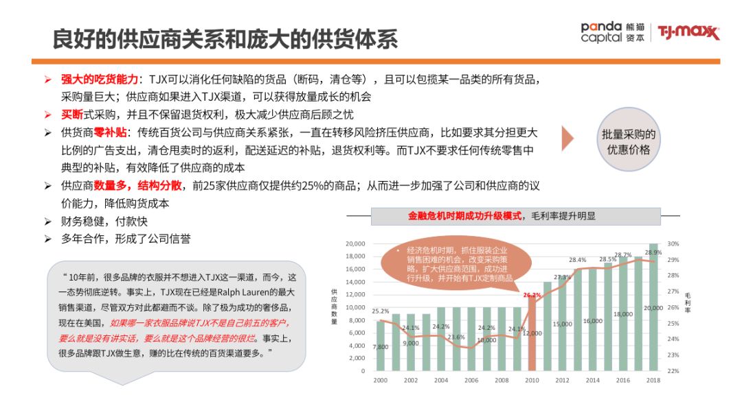 22年同店销售增长，TJX如何以「寻宝式体验」吸引新世代？|场景分享
