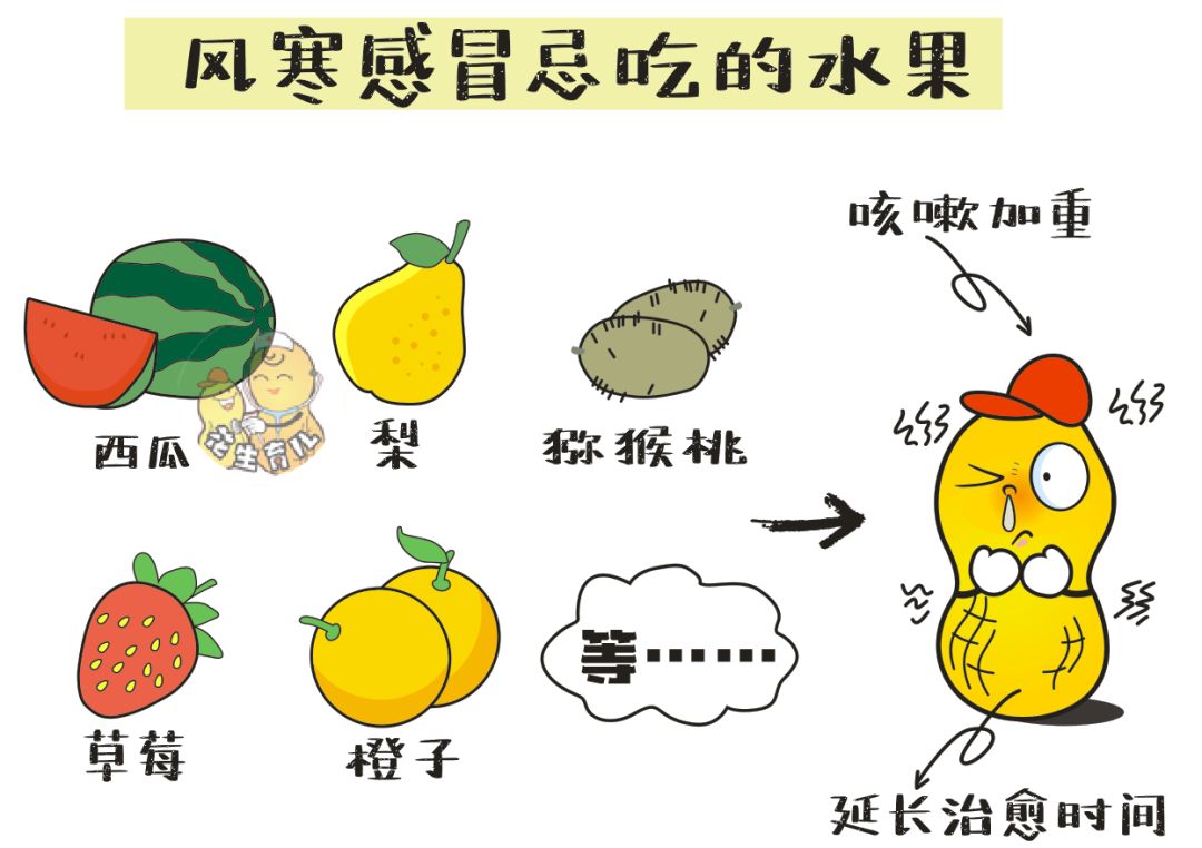 小孩子分不清什么感冒吃什么药,儿童感冒分不清风寒风热吃什么药