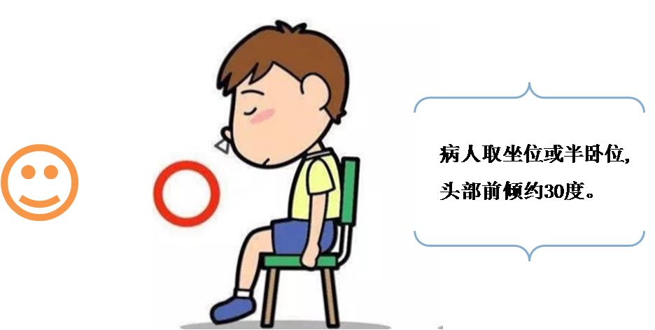 鼻出血的六种止血方法,鼻出血的止血方法你做对了吗