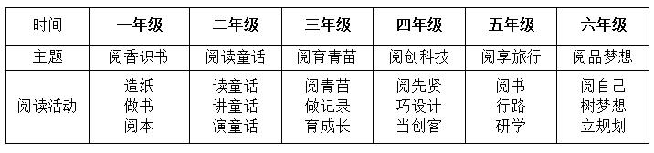 荣誉喜报：三井实验小学又获省级大奖！