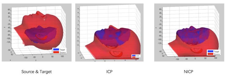 美图实验室视频,美图实验室怎么做影子效果