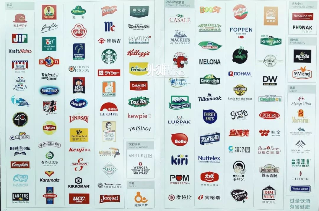 上海costco超市会员费,costco超市年费