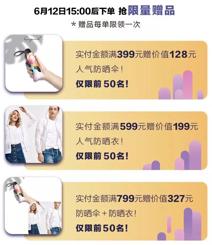 618必备好物排行,618怎么可以花低价买到大牌衣服