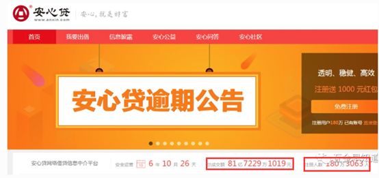 网贷诈骗案最新追逃名单,24名涉网贷在逃犯嫌疑人名单