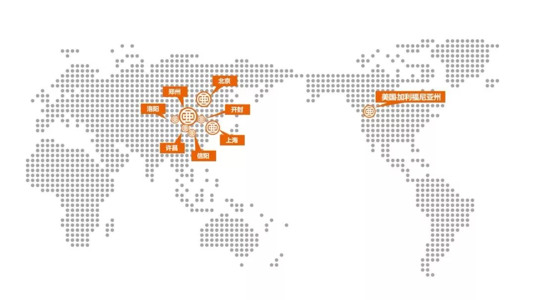 亚新公馆现状如何,亚新公馆和美好系有什么区别