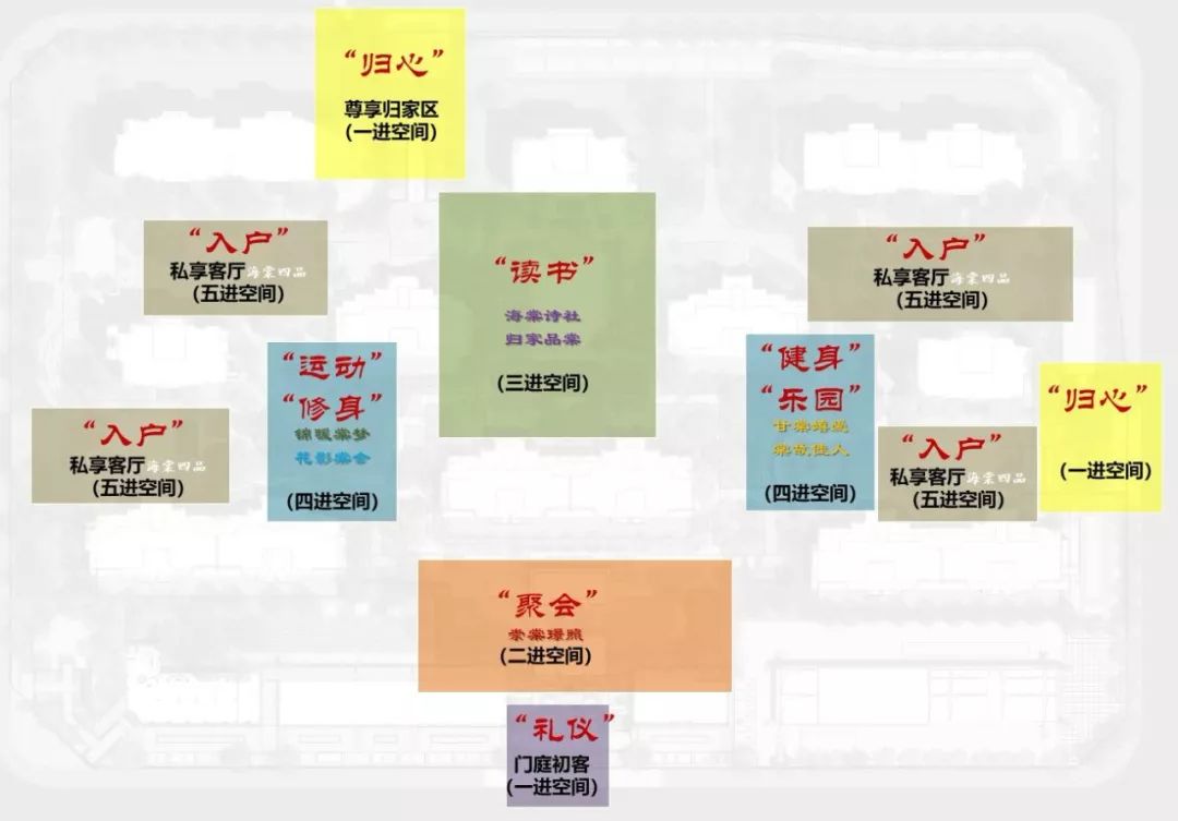 亚新公馆现状如何,亚新公馆和美好系有什么区别