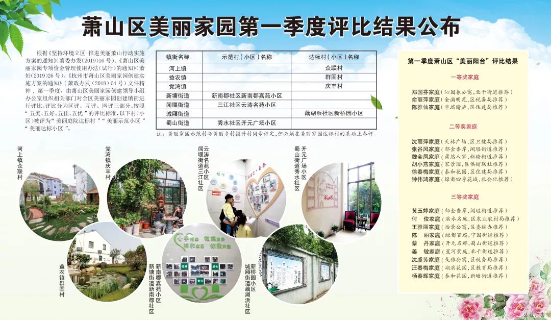 打造美好幸福的家,打造一片天地