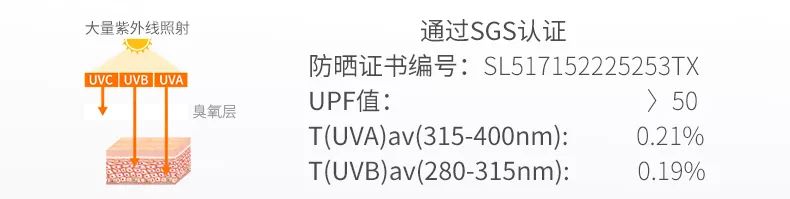 夏天怕晒的防晒冰袖准备好了吗,冰袖简直是夏天防晒神器